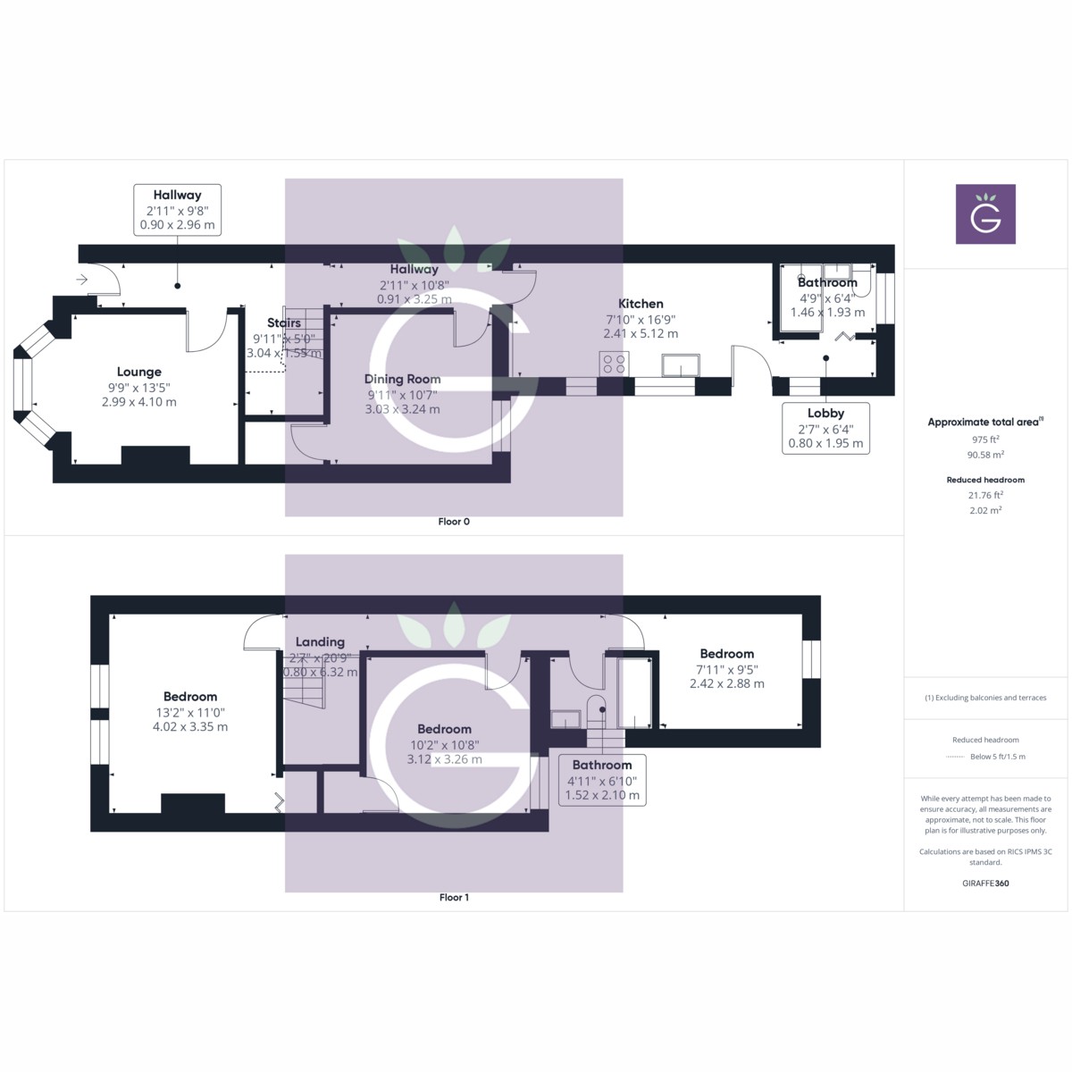 Floorplan for Grange Avenue, , RG6
